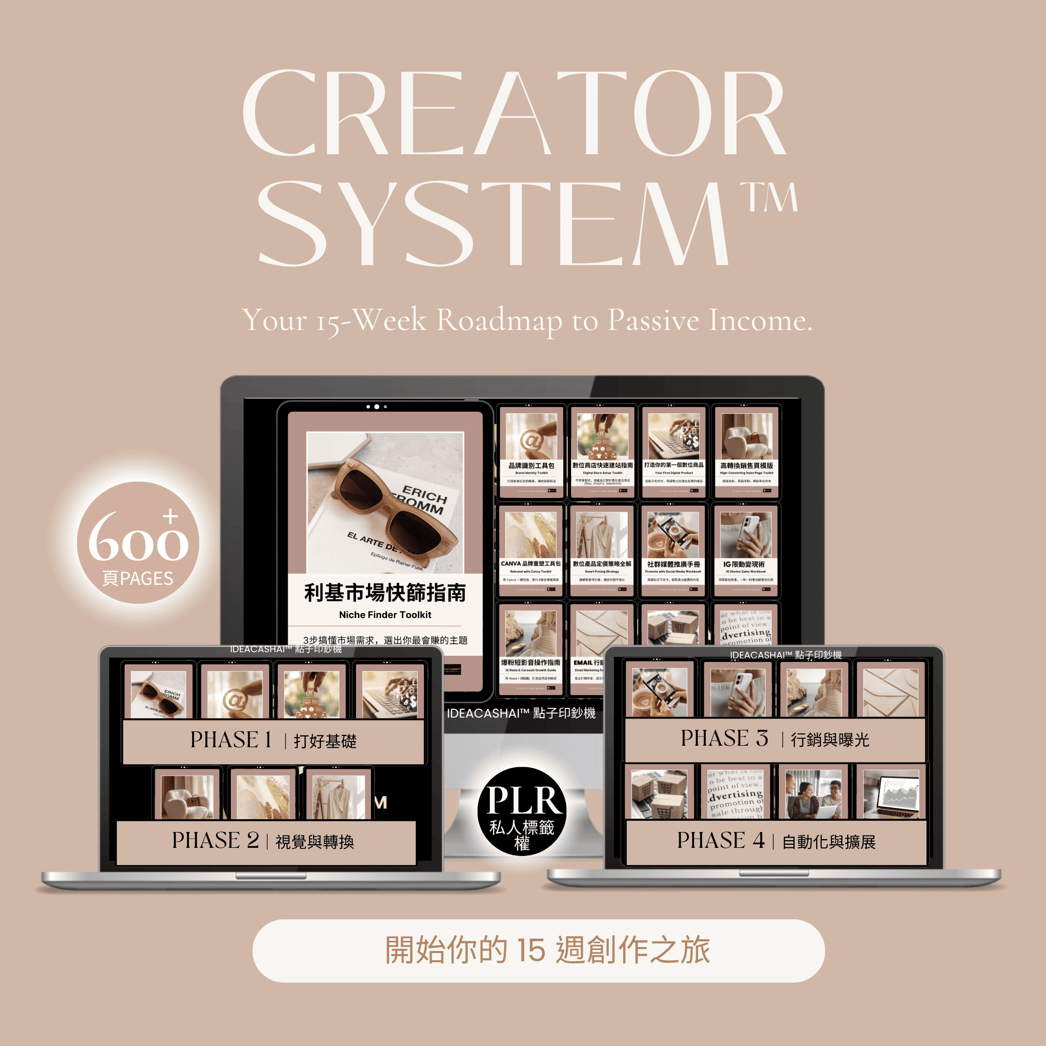 Creator System™