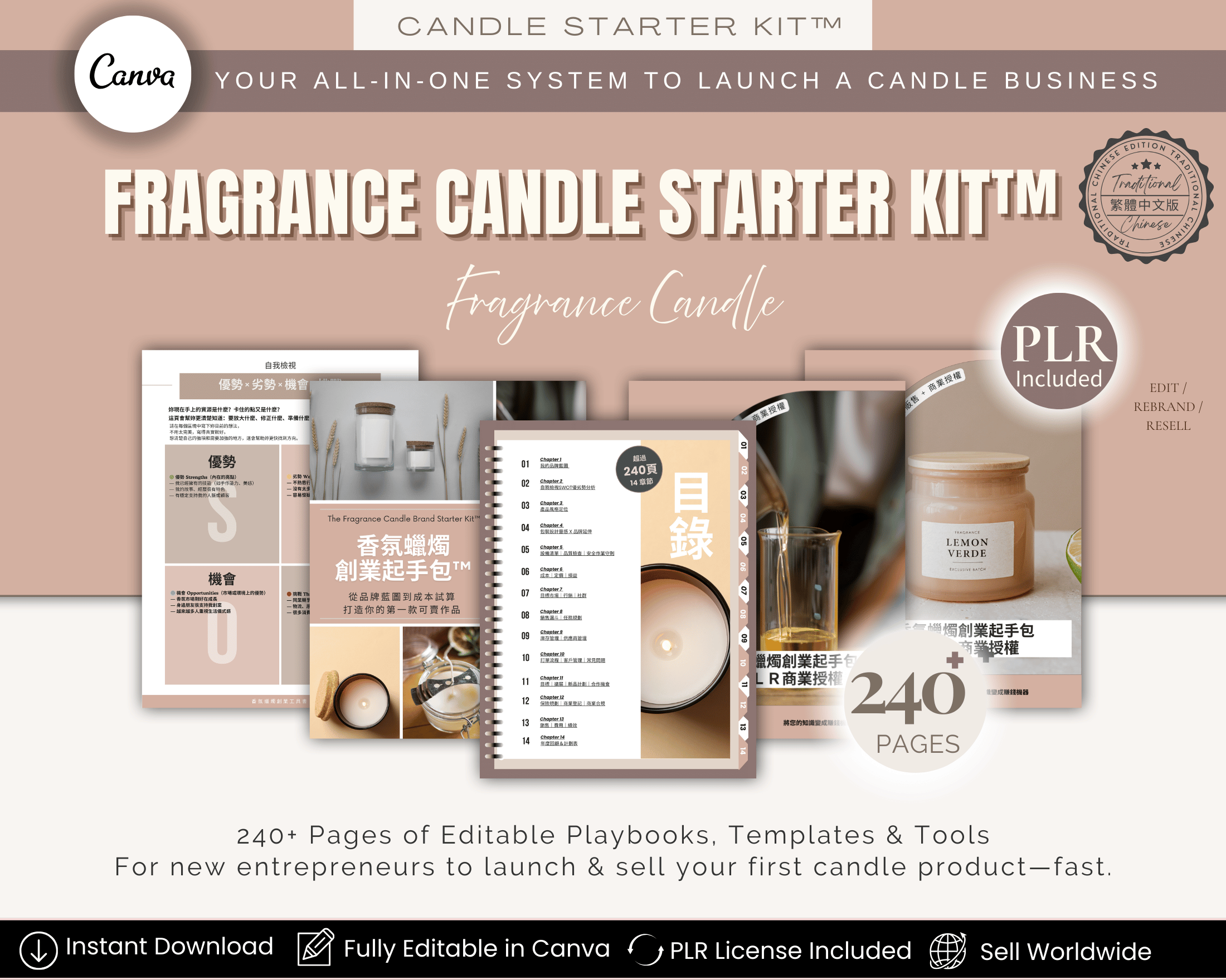 Candle Business Starter Kit Chinese Edition – PLR Editable Templates ｜ 蠟燭創業入門工具包 繁體中文版 Canva 可編輯模版