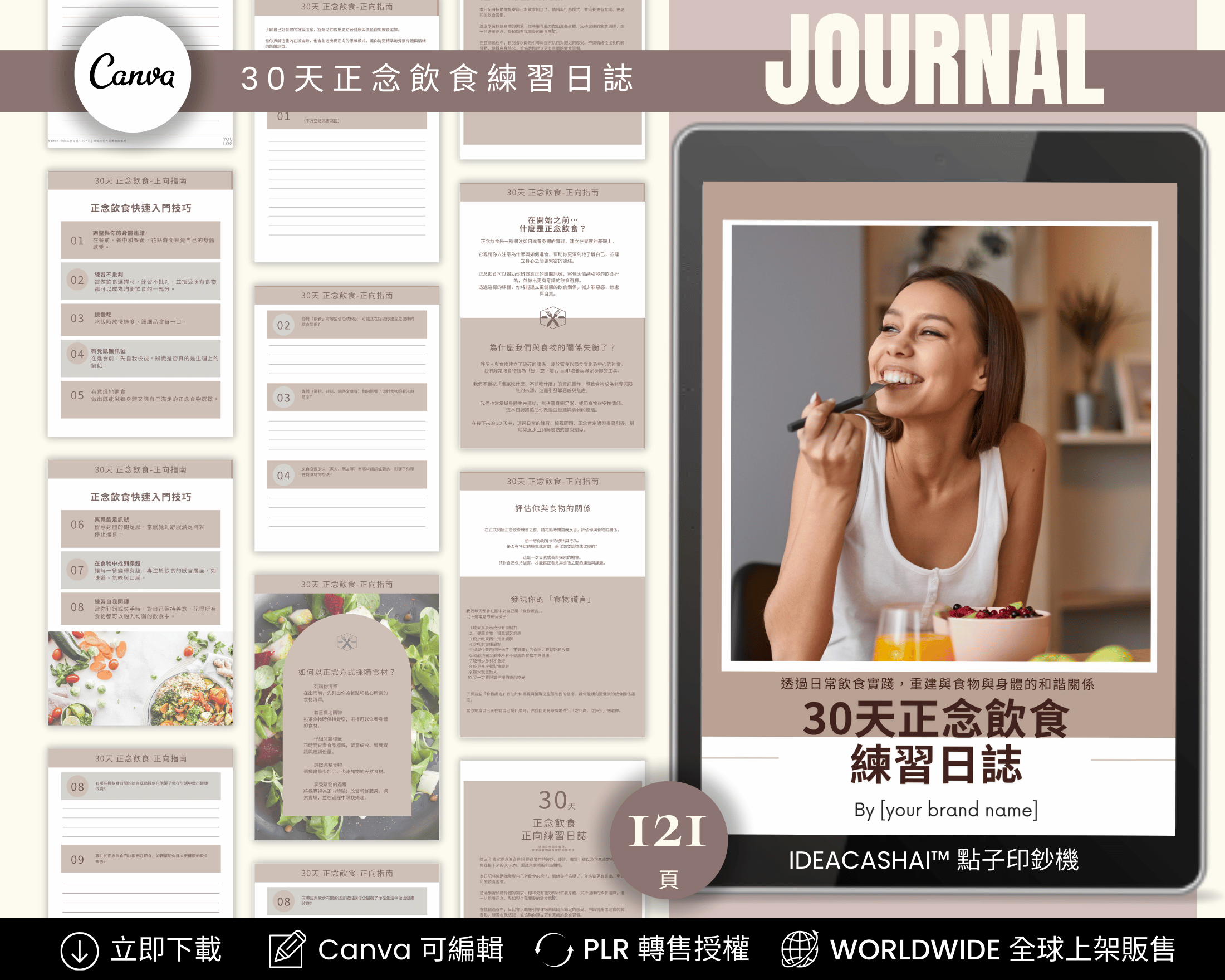 Daily Mindfulness Journals Chinese Edition – 30-Day Mindful Eating Journal ｜ 正念與日常實踐系列 中文版 30天正念飲食練習日誌 121頁 Canva 可編輯模版，含 PLR 授權