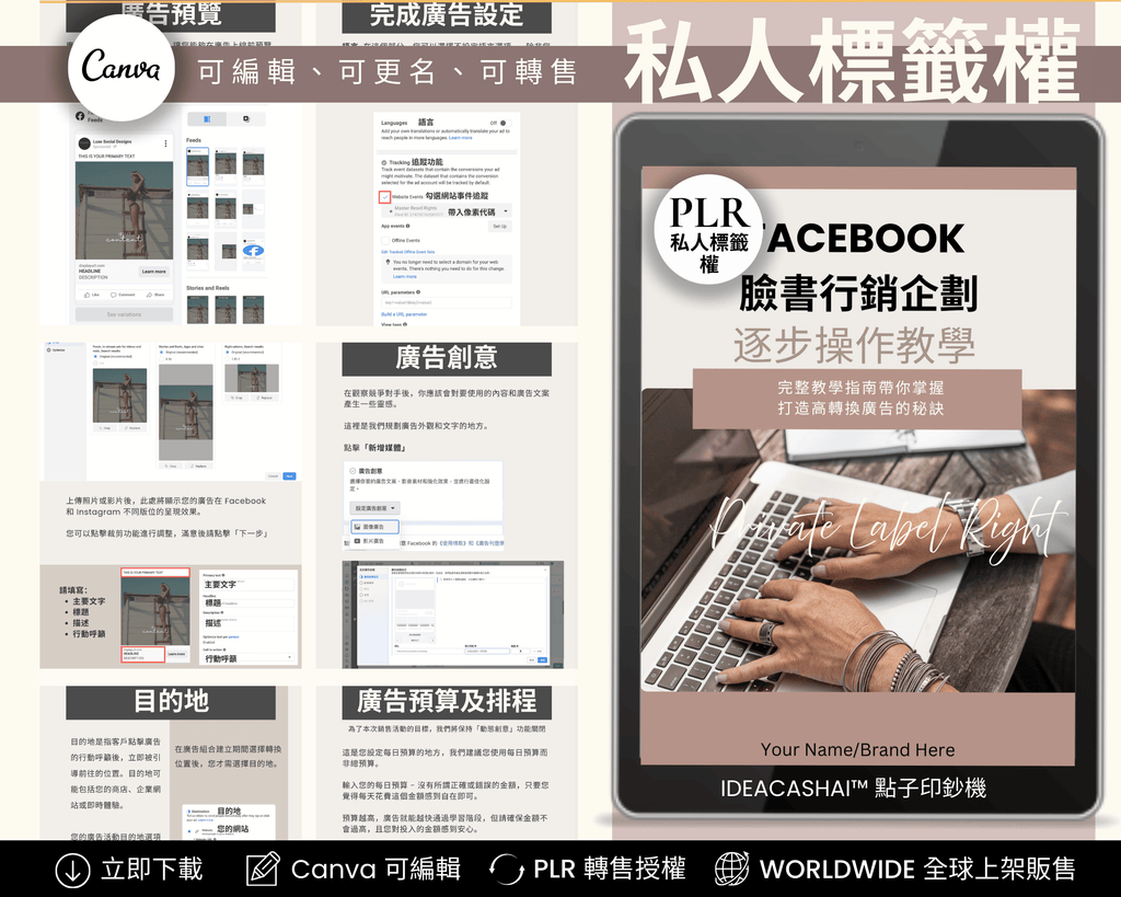 Step-by-step walkthrough of Facebook Ads Guide Chinese Edition – editable Canva templates with PLR license for digital product sellers