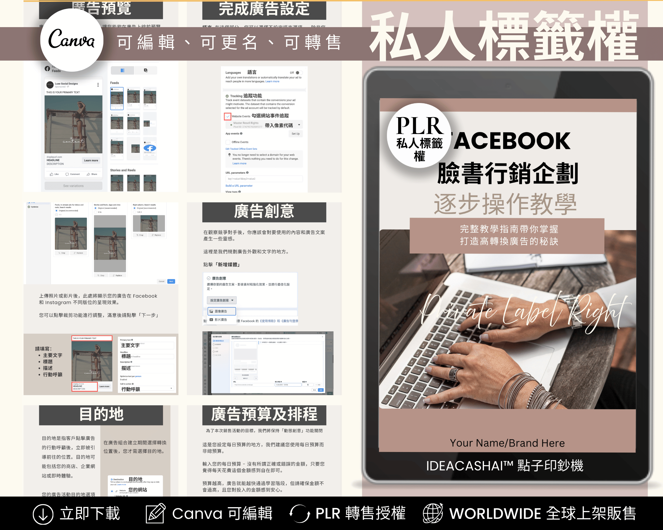 Step-by-step walkthrough of Facebook Ads Guide Chinese Edition – editable Canva templates with PLR license for digital product sellers