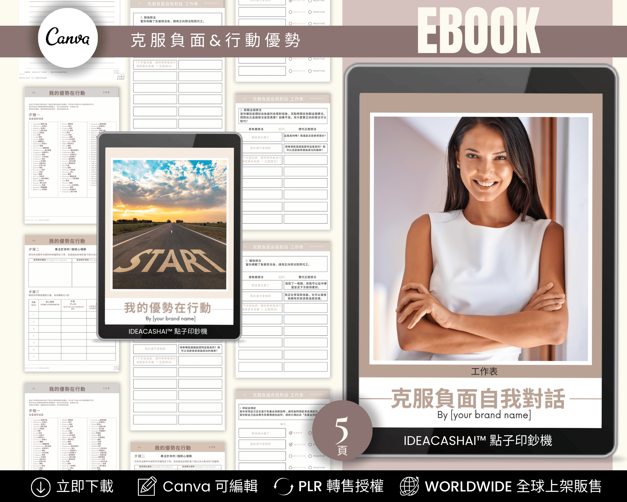 Self-Discovery & Personal Growth Worksheets Chinese Edition – Overcoming Negative Self-Talk & Action Plan ｜ 自我探索與自我實現 中文版《克服負面自我對話＆行動優勢表》可編輯 Canva 模板