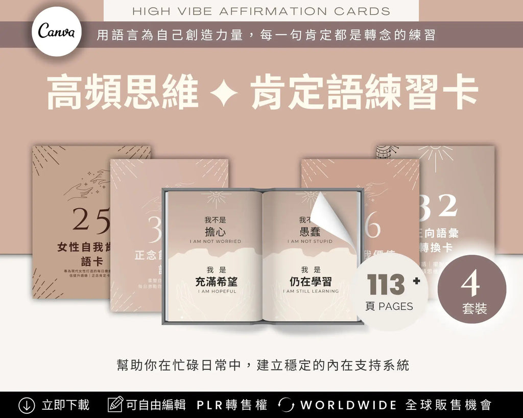 High vibe affirmation cards – Wellness Monetization Kit Chinese Edition, 4 sets with 113+ pages, Canva editable PLR templates for self-growth and mindset
