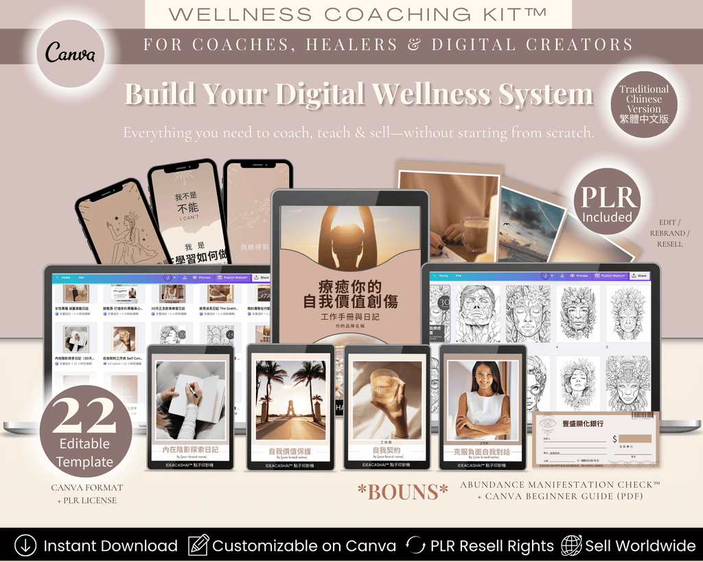 Wellness Monetization Kit Chinese Edition – 22-in-1 PLR coaching bundle with editable Canva templates for healers, coaches, and digital creators