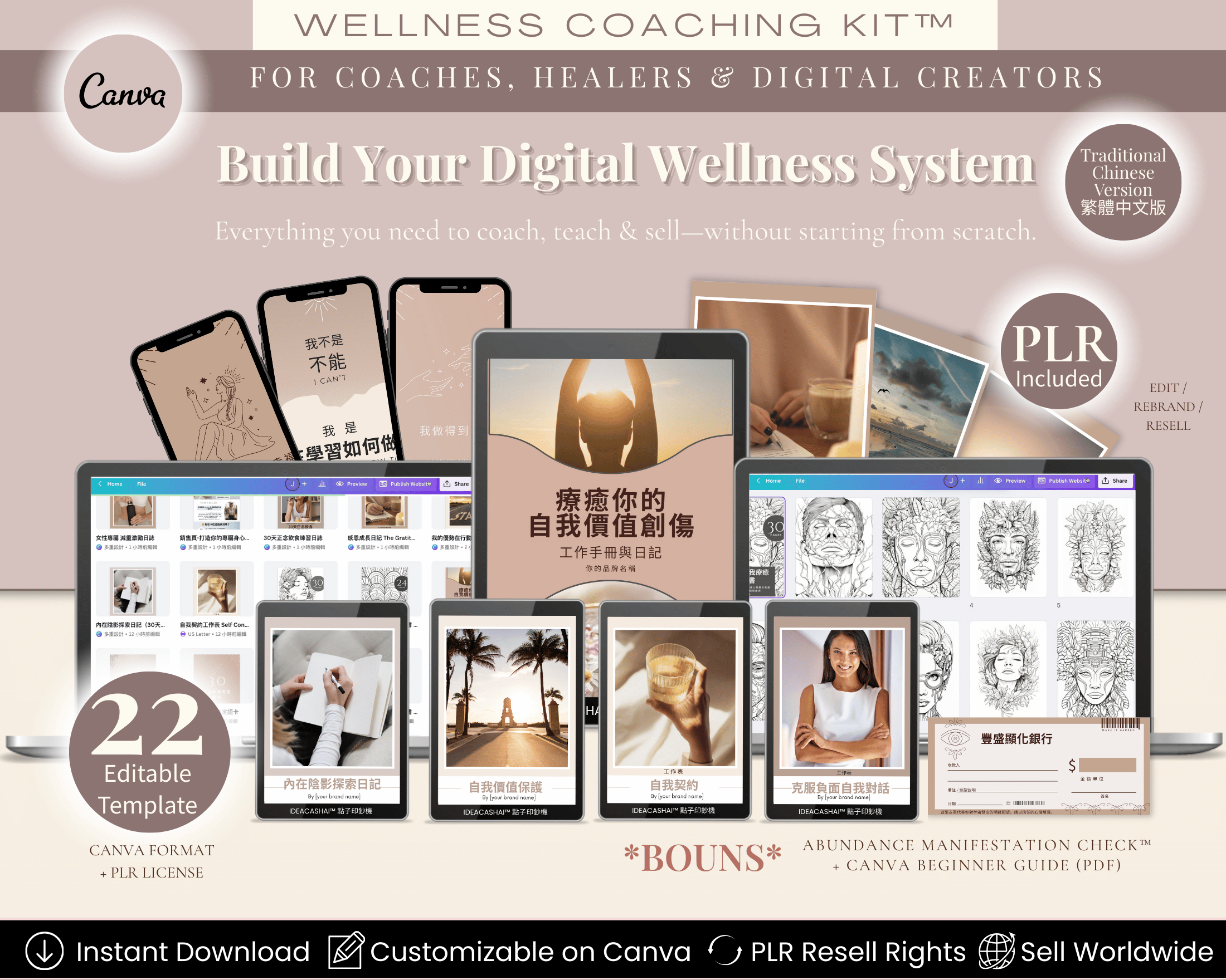 Wellness Monetization Kit Chinese Edition – 22-in-1 PLR coaching bundle with editable Canva templates for healers, coaches, and digital creators
